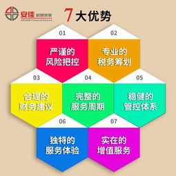 會(huì)計(jì) 企業(yè)運(yùn)營(yíng)的基石與商業(yè)語(yǔ)言