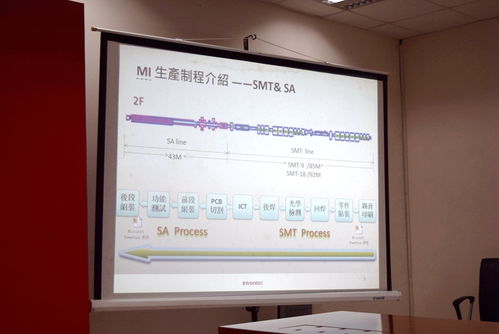 帶你揭秘小米筆記本生產工廠 跟富士康一樣 電腦圖文設計制作
